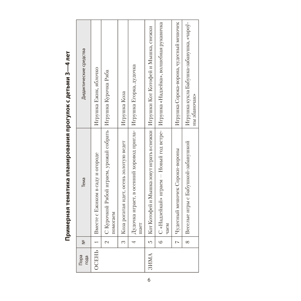 Книга "Прогулка в детском саду. 3-4 года. Организация и планирование", Пролыгина Н. В. - 6