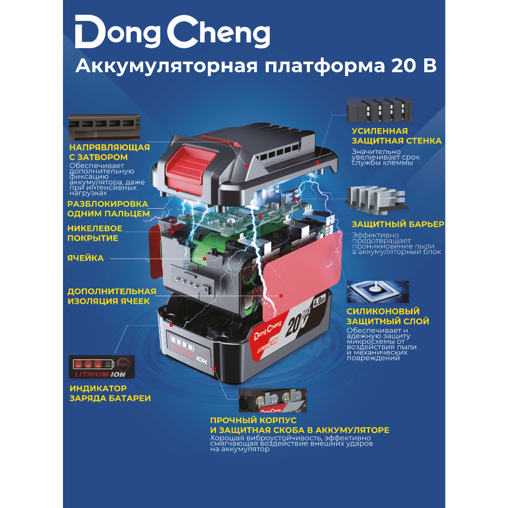 Пила циркулярная DongCheng DCMY140S (TYPE EM), 20 В, 140 мм, 2 АКБ, 4 Ач, З/У 2 А - 3