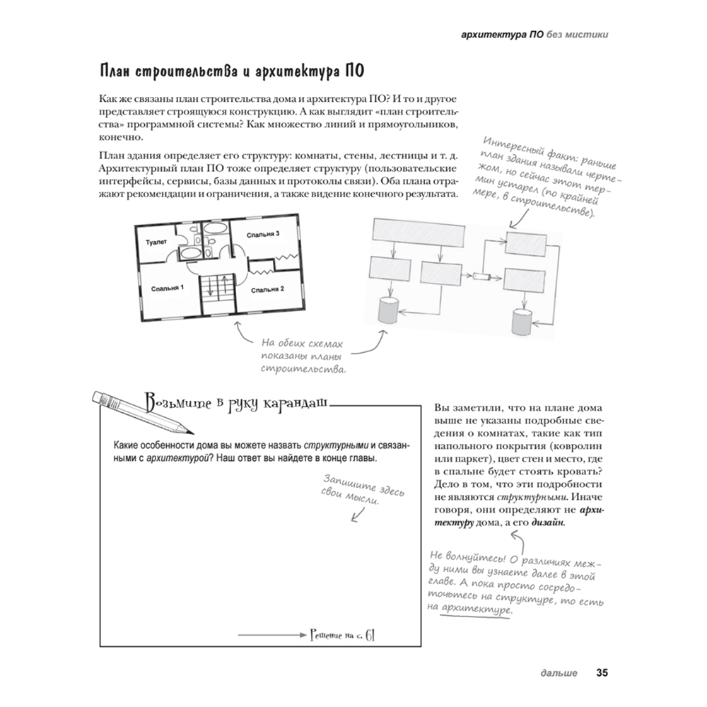 Книга "Head First. Архитектура ПО", Раджу Ганди, Марк Ричардс, Нил Форд - 18