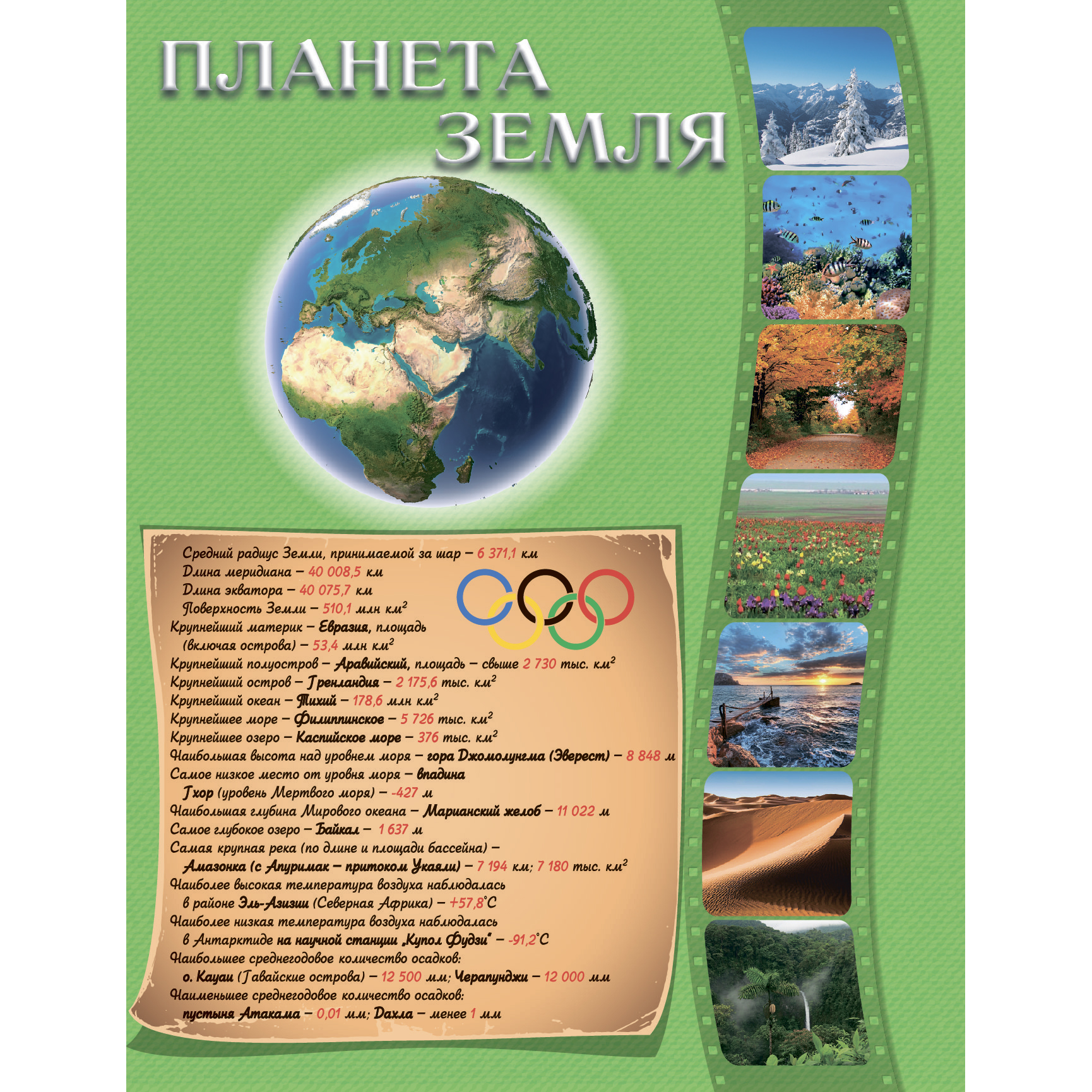 Атлас. География. Материки и океаны, 7 класс