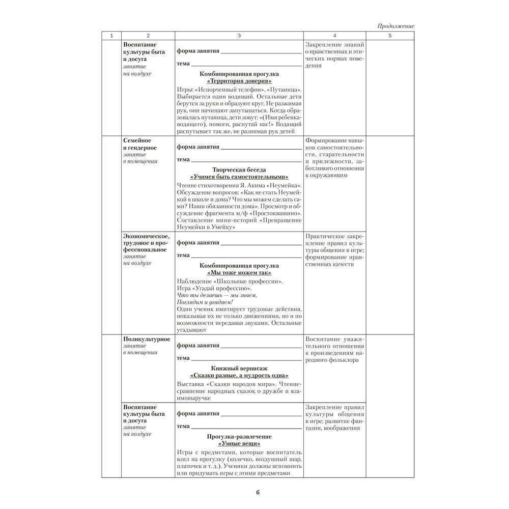 Книга "КТП 2025-2026 уч.г. Группа продленного дня. 2 класс", Камяк Е. В. - 5