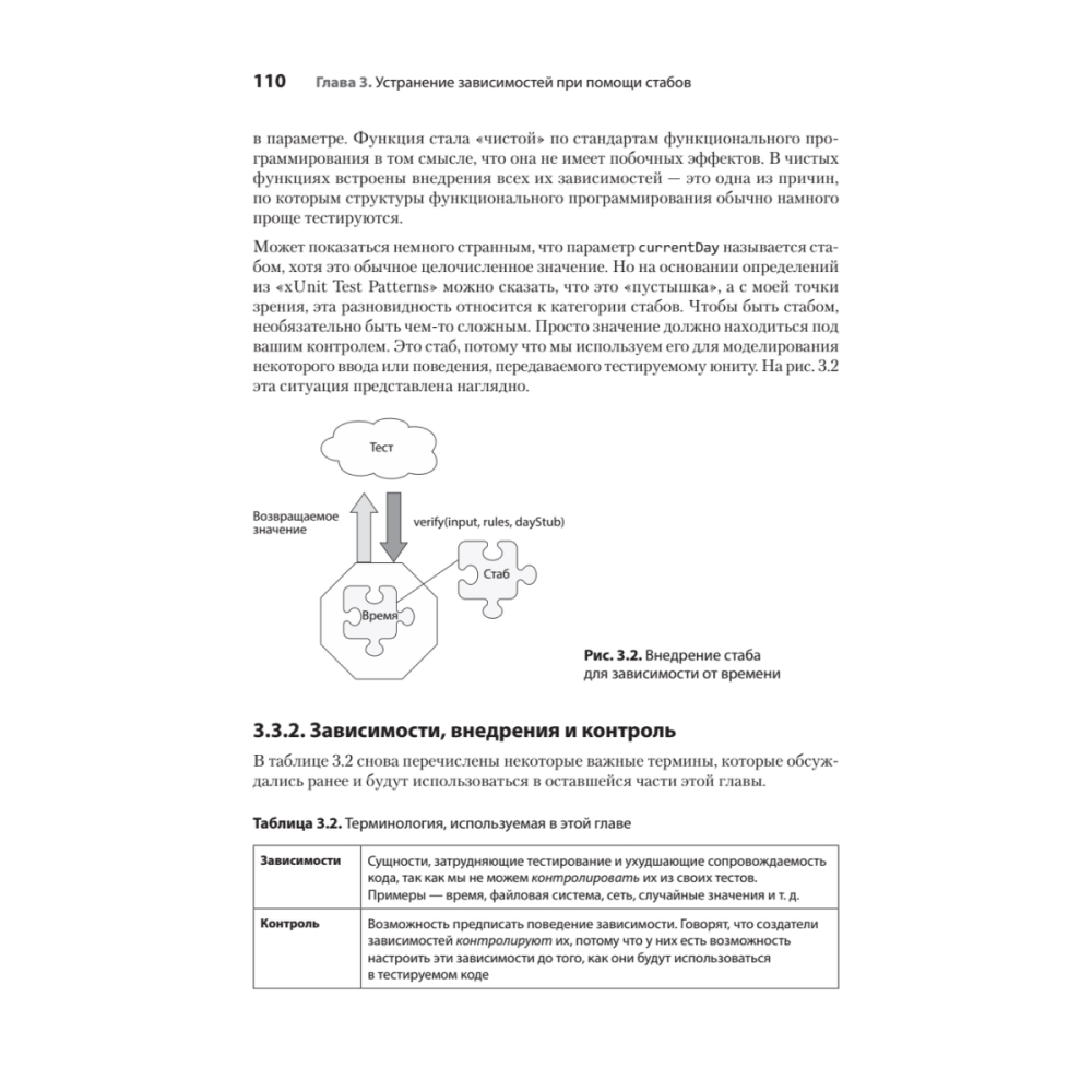 Книга "Искусство юнит-тестирования с примерами на JavaScript. 3-е межд. изд.", Рой Ошеров, Владимир Хориков - 19