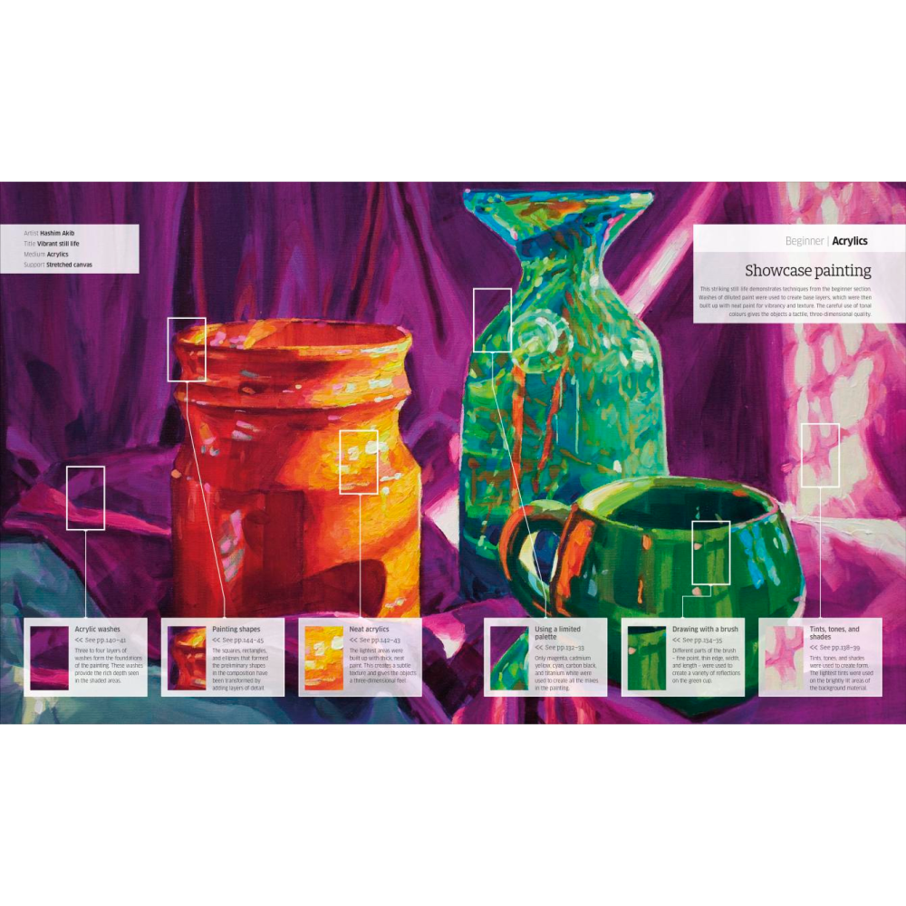 Книга на английском языке "Artists Painting Techniques", DK - 7