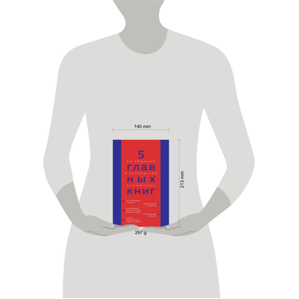 Книга "5 главных книг по общению в экспертном изложении", Гриценко О. - 14