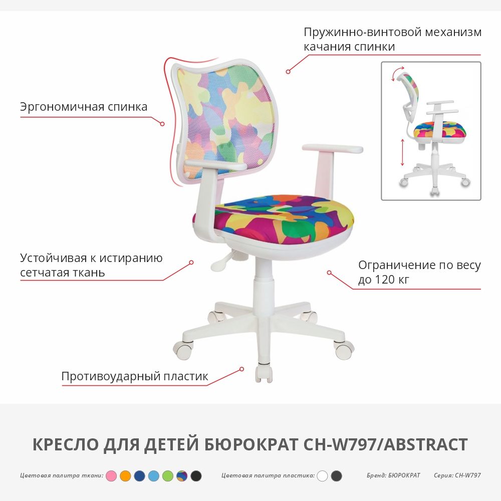 Кресло для детей "Бюрократ CH-W797", сетчатая ткань, пластик, синий