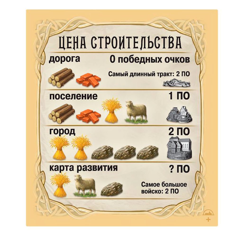 Игра настольная "Колонизаторы. Расширение для 5-6 игроков (3-е рус. изд.)" - 4