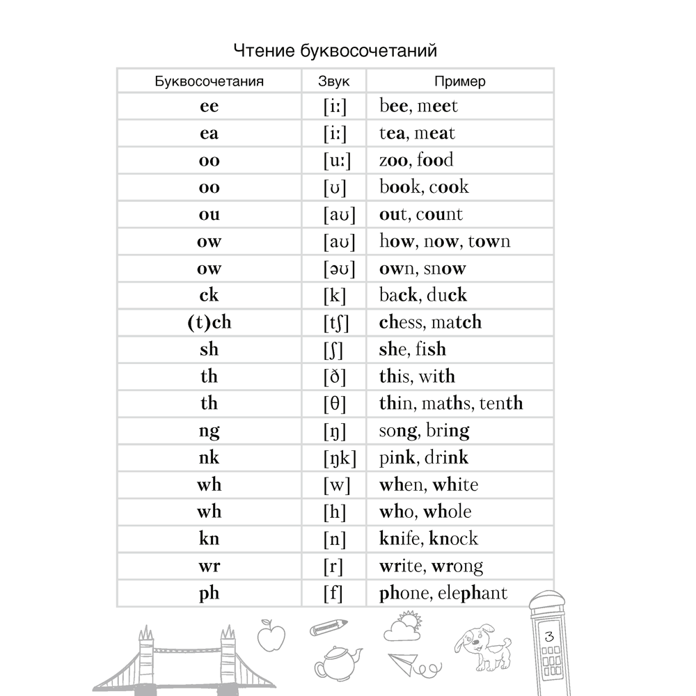 Английский язык. 3 класс. Тетрадь-словарик, Аверсэв - 4