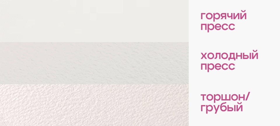 фактура поверхности