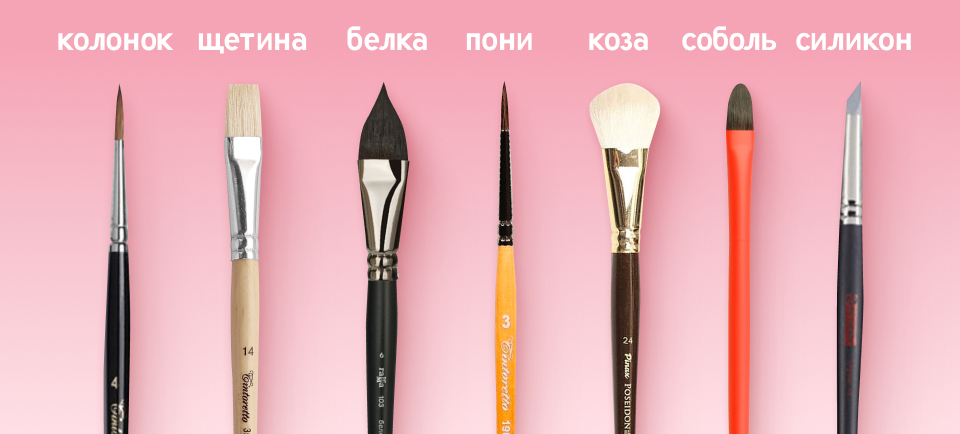 материалы кистей