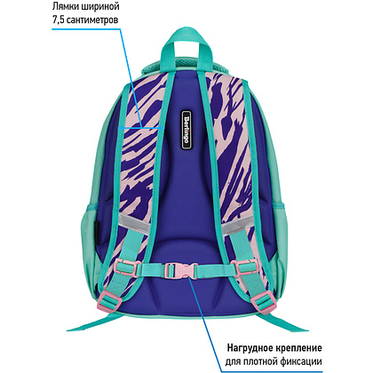 Рюкзак школьный "Animal pattern mint", разноцветный - 5