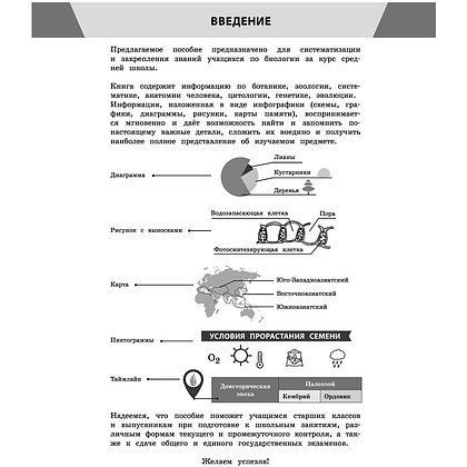 Книга "Биология в инфографике", Оксана Мазур - 3