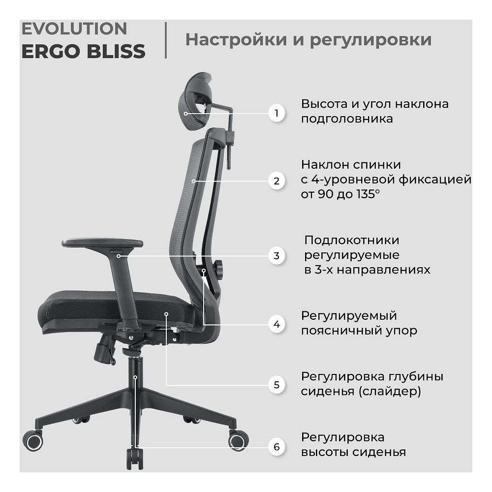 Кресло для руководителя EVOLUTION "ERGO BLISS", ткань, сетка, пластик, черный - 8