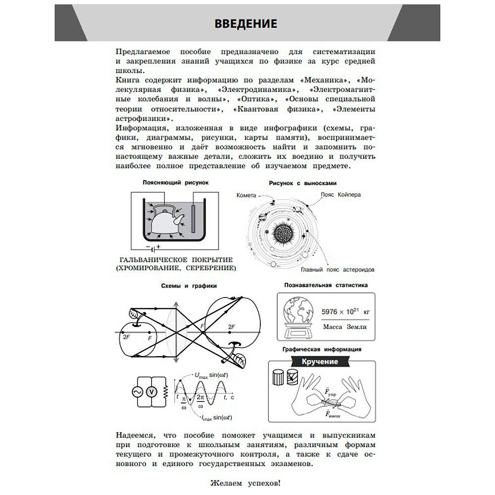 Книга "Физика в инфографике", Светлана Вахнина - 3