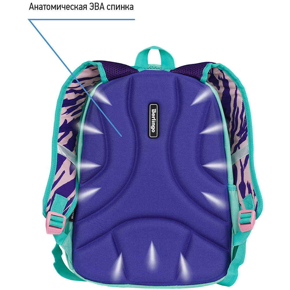 Рюкзак школьный "Animal pattern mint", разноцветный - 3