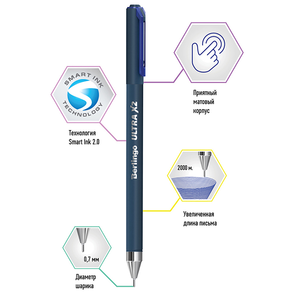Ручка шариковая "Ultra X2", 0,7 мм, серый, стерж. синий - 3